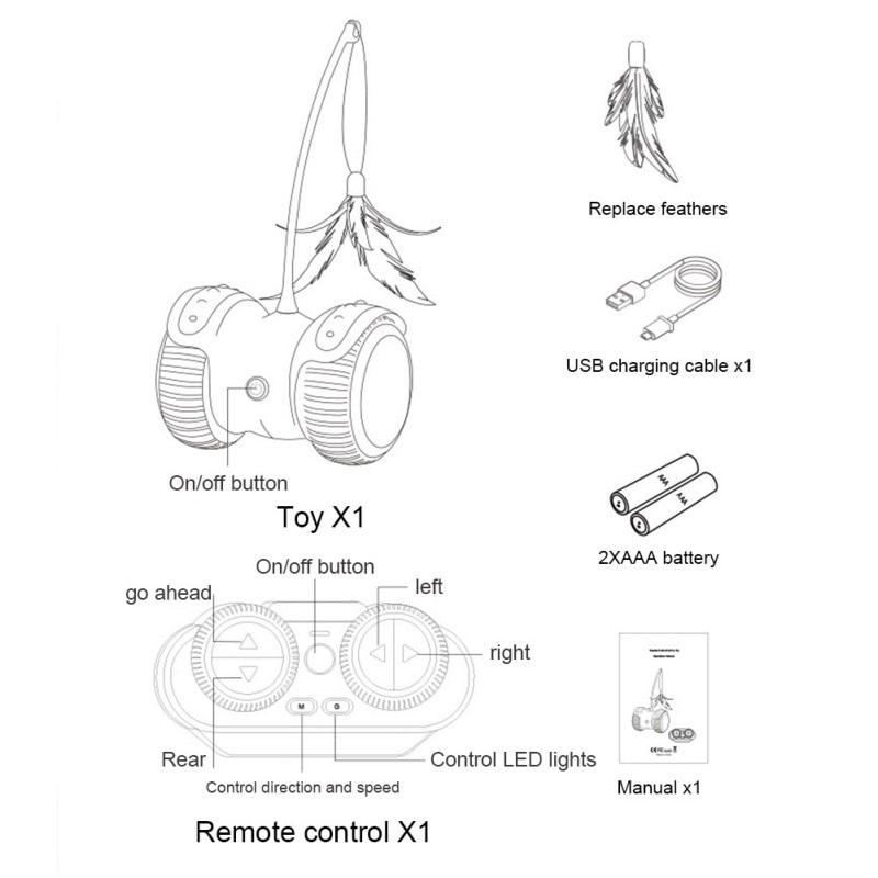 SMART KITTY TECH - Radio Controlled Interactive Cat Toy